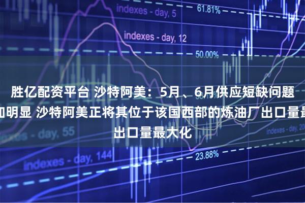胜亿配资平台 沙特阿美：5月、6月供应短缺问题将更加明显 沙特阿美正将其位于该国西部的炼油厂出口量最大化